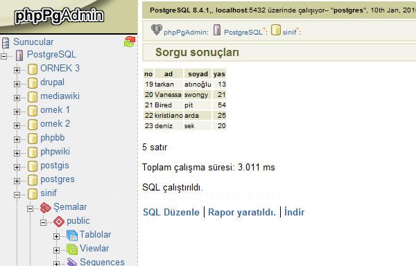 Postgresql Where Kullanımı