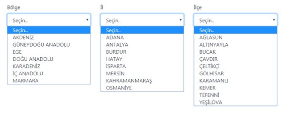 PHP: AJAX İl ? İlçe ? Semt ? Mahalle Seçimi Güncelleme Uygulaması